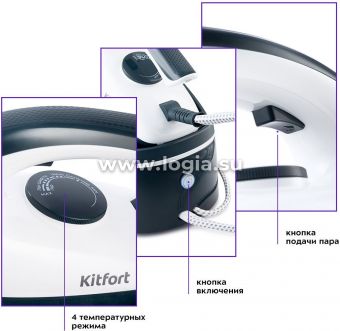  Kitfort KT-969 2200 